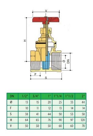 Mutassa a/az Peets tolózár 1/2" részleteit Kép Peets tolózár 1/2"