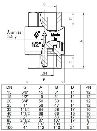 Mutassa a/az Visszacsapó szelep műanyag tányérral 1/2" részleteit Kép Visszacsapó szelep műanyag tányérral 1/2"