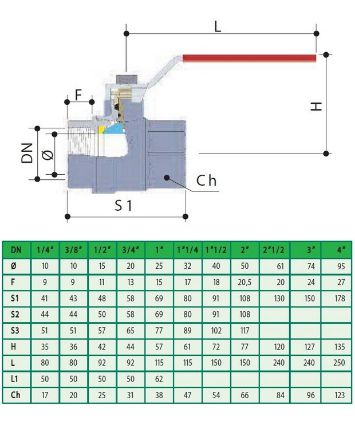 Mutassa a/az IVR golyóscsap 1", BB, karos, ivóvízre minősített! részleteit Kép IVR golyóscsap 1", BB, karos, ivóvízre minősített!