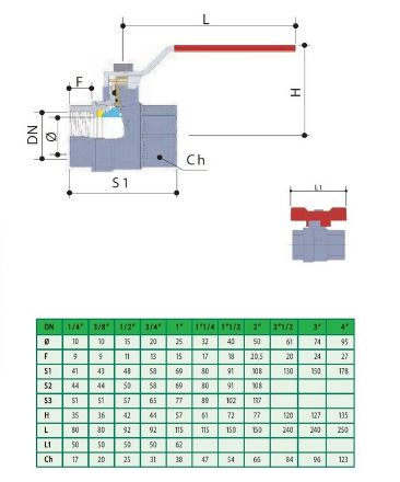 Mutassa a/az IVR golyóscsap 1/2", BB, T-fogantyús, ivóvízre minősített! részleteit Kép IVR golyóscsap 1/2", BB, T-fogantyús, ivóvízre minősített!