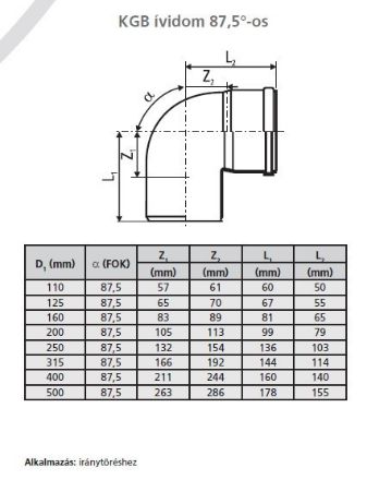 Mutassa a/az KG 110/87° csatornakönyök részleteit Kép KG 110/87° csatornakönyök