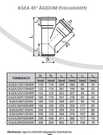 Mutassa a/az KG 200/160/45° csatornaágidom részleteit Kép KG 200/160/45° csatornaágidom