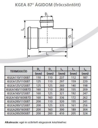 Mutassa a/az KG 200/160/87° csatornaágidom részleteit Kép KG 200/160/87° csatornaágidom