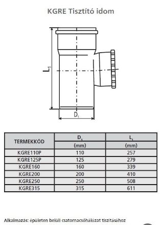 Mutassa a/az KG 125 csatorna tisztító idom részleteit Kép KG 125 csatorna tisztító idom
