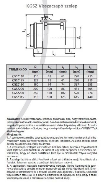 Kép KG 110 csatorna visszacsapó szelep