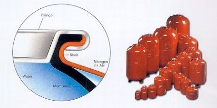Mutassa a/az Varem EXTRAVAREM LR 25l (6bar) zárt tágulási tartály részleteit Kép Varem EXTRAVAREM LR 25l (6bar) zárt tágulási tartály