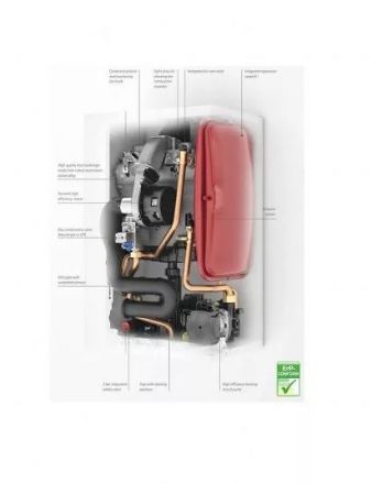 Mutassa a/az (akciós) Wolf FGB-24 kondenzációs fűtő falikazán, energiatakarékos szivattyúval részleteit Kép (akciós) Wolf FGB-24 kondenzációs fűtő falikazán, energiatakarékos szivattyúval