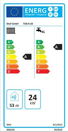 Mutassa a/az Wolf FGB-K-24 kondenzációs kombi falikazán részleteit Kép Wolf FGB-K-24 kondenzációs kombi falikazán