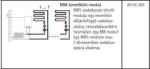 Kép Wolf MM-2 keverőköri modul