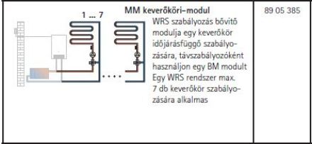 Mutassa a/az Wolf MM-2 keverőköri modul részleteit Kép Wolf MM-2 keverőköri modul