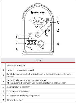 Mutassa a/az Giacomini K275Y002 állítómotor Hidraulikus blokkra 230V/24V, digitális hőmérséklet kijelzővel, távérzékelővel részleteit Kép Giacomini K275Y002 állítómotor Hidraulikus blokkra 230V/24V, digitális hőmérséklet kijelzővel, távérzékelővel