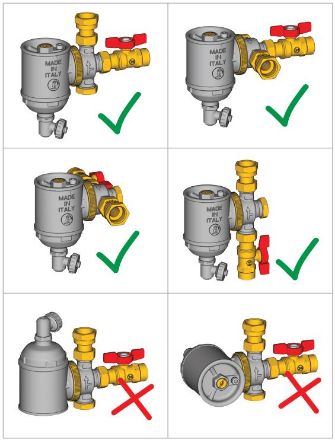 Mutassa a/az Giacomini mágneses iszapleválasztó kompakt kivitel 1" R146C részleteit Kép Giacomini mágneses iszapleválasztó kompakt kivitel 1" R146C