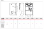 Kép Giacomini R586RY111 Hidraulikus blokk, 1˝ direkt kőr, szivattyú nélkül, szigetelve, hőmérőkkel