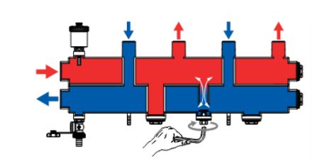 Mutassa a/az Giacomini R586SE Hidraulikus váltóval egybeépített 3 körös osztó-gyüjtő részleteit Kép Giacomini R586SE Hidraulikus váltóval egybeépített 3 körös osztó-gyüjtő