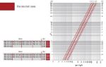 Kép Luxor 1/2˝RS112 kéziállítású  rad.szelep, sarok, műa./rézcsőhöz (24x19)