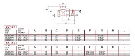 Mutassa a/az Luxor radiátor torló egyenes, 3/8˝ kivitel DD121 részleteit Kép Luxor radiátor torló egyenes, 3/8˝ kivitel DD121