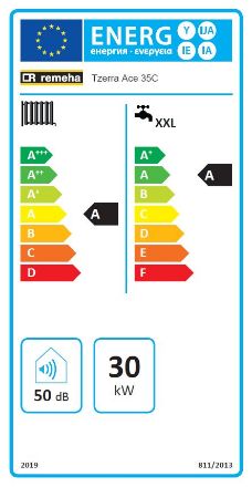 Mutassa a/az Remeha Tzerra ACE 35C kondenzációs kombi falikazán 35kW részleteit Kép Remeha Tzerra ACE 35C kondenzációs kombi falikazán 35kW