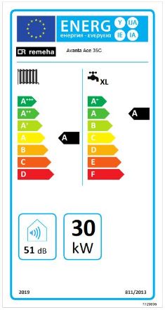 Mutassa a/az Remeha Avanta ACE 35C kondenzációs kombi falikazán részleteit Kép Remeha Avanta ACE 35C kondenzációs kombi falikazán