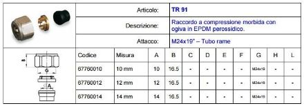 Mutassa a/az Luxor rézcső csatlakozó D18mm rézcsövekhez TR91 részleteit Kép Luxor rézcső csatlakozó D18mm rézcsövekhez TR91