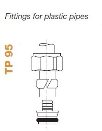 Mutassa a/az Luxor műanyagcső csatlakozó D20x2mm-es műanyagcsövekhez TP95 részleteit Kép Luxor műanyagcső csatlakozó D20x2mm-es műanyagcsövekhez TP95
