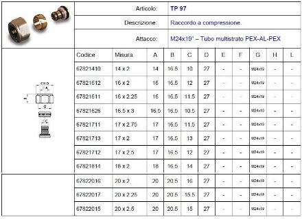 Mutassa a/az Luxor ötrétegű cső csatlakozó D16x2mm-es ötrétegű csövekhez TP97 részleteit Kép Luxor ötrétegű cső csatlakozó D16x2mm-es ötrétegű csövekhez TP97