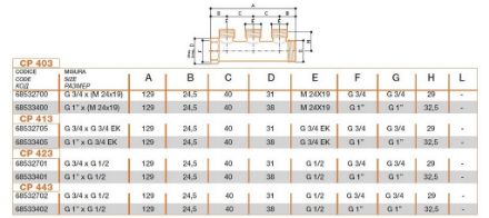 Mutassa a/az Luxor 1" osztó test 3körös, M24x19-es menettel CP403 részleteit Kép Luxor 1" osztó test 3körös, M24x19-es menettel CP403