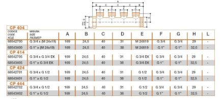 Mutassa a/az Luxor 1" osztó test 4körös, M24x19-es menettel CP404 részleteit Kép Luxor 1" osztó test 4körös, M24x19-es menettel CP404