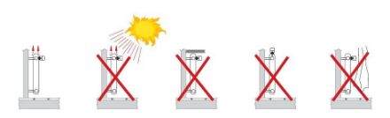 Mutassa a/az Luxor TT 3000 termosztátfej részleteit Kép Luxor TT 3000 termosztátfej