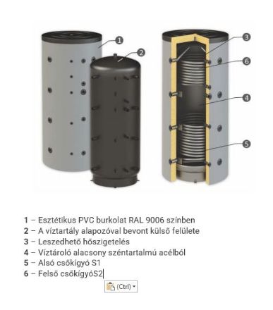Mutassa a/az Sunsystem PBM-R2 800 puffertároló 800 l. 2 csőkígyóval, szigeteléssel részleteit Kép Sunsystem PBM-R2 800 puffertároló 800 l. 2 csőkígyóval, szigeteléssel