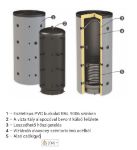 Kép Sunsystem PBM-R 800 puffertároló 800 l. 1 csőkígyóval, szigeteléssel