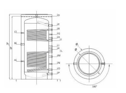Mutassa a/az Sunsystem PR 300 puffertároló 300 l. 2 csőkígyóval, szigeteléssel részleteit Kép Sunsystem PR 300 puffertároló 300 l. 2 csőkígyóval, szigeteléssel