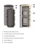 Kép Sunsystem PR2 800 puffertároló 800 l. 2 csőkígyóval, szigeteléssel