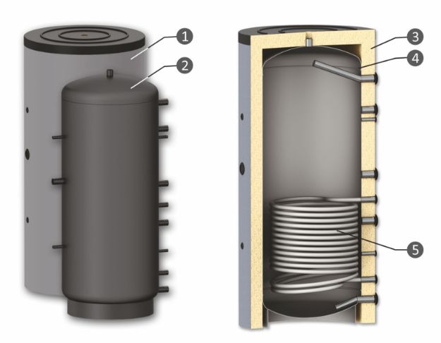 Kép Sunsystem PR 500 puffertároló 500 l. 1 csőkígyóval, szigeteléssel