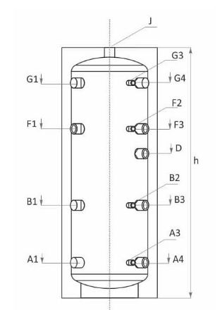 Mutassa a/az Sunsystem PS 200 puffertároló 200 l., szigeteléssel részleteit Kép Sunsystem PS 200 puffertároló 200 l., szigeteléssel
