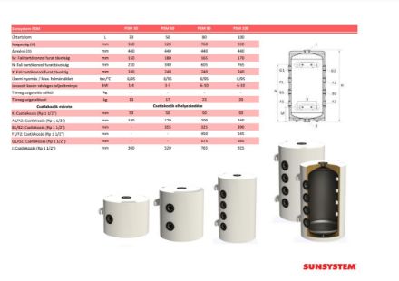 Mutassa a/az Sunsystem PSM 50 puffertároló 50 l. szigeteléssel, hőszivattyúhoz részleteit Kép Sunsystem PSM 50 puffertároló 50 l. szigeteléssel, hőszivattyúhoz