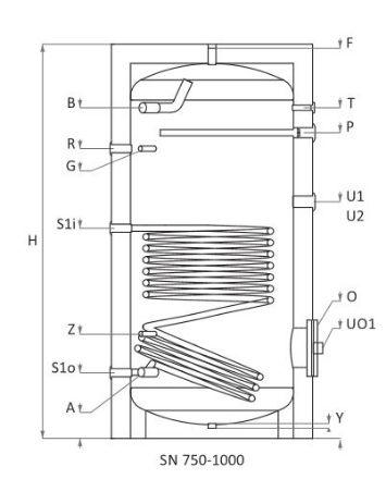 Mutassa a/az Sunsystem SN 1000 indirekt tároló 1000 l. 1 csőkígyóval részleteit Kép Sunsystem SN 1000 indirekt tároló 1000 l. 1 csőkígyóval
