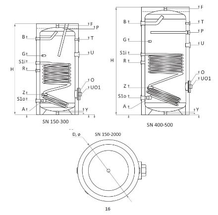 Mutassa a/az Sunsystem SN 500 indirekt tároló 500 l. 1 csőkígyóval + 3db láb részleteit Kép Sunsystem SN 500 indirekt tároló 500 l. 1 csőkígyóval + 3db láb