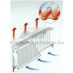 Kép TermoTeknik STAR22- DK-VK 600 * 1000 (jobbos)  Softline 6-pont bekötésű, beépített szelepes acéllemez