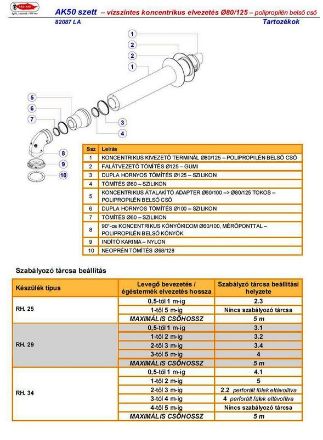 Mutassa a/az Radiant AK50 szett vízszintes füstgázelvezető szett Ø80/125mm PPS/ALU részleteit Kép Radiant AK50 szett vízszintes füstgázelvezető szett Ø80/125mm PPS/ALU