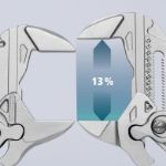 Kép Knipex Plier vízpumpa-fogó 300 mm