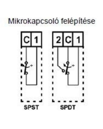 Mutassa a/az Honeywell Merülőtermosztát, 1/2˝ merülőhüvellyel részleteit Kép Honeywell Merülőtermosztát, 1/2˝ merülőhüvellyel