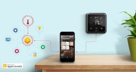 Mutassa a/az Honeywell Lyric T6R Wi-Fi rádiófrekvenciás okostermosztát szett részleteit Kép Honeywell Lyric T6R Wi-Fi rádiófrekvenciás okostermosztát szett