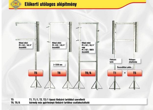 Kép Peró Gáz T5 előkerti utólagos alépítmény (007)
