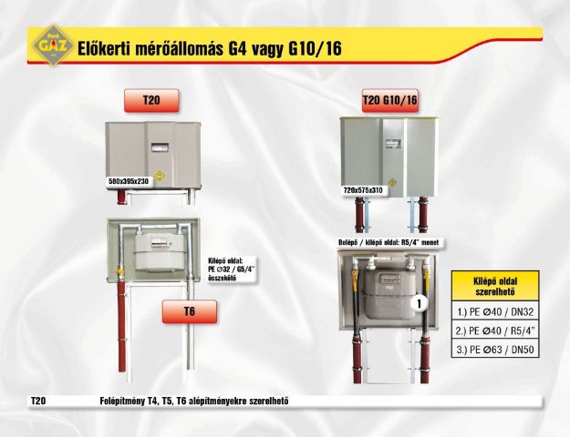 Kép Peró Gáz T20 előkerti mérőállomás (027)