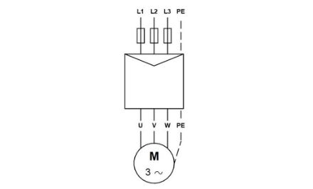 Mutassa a/az Grundfos Unilift AP 12.40.04.3 szennyezettvíz szivattyú részleteit Kép Grundfos Unilift AP 12.40.04.3 szennyezettvíz szivattyú
