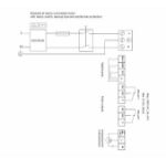 Kép Grundfos MAGNA3 40-120F fűtési keringető szivattyú
