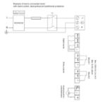 Kép Grundfos MAGNA3 D 32-120 F, fűtési keringető szivattyú
