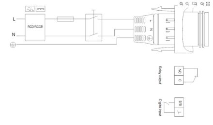 Mutassa a/az Grundfos (új) MAGNA1 32-80 F, fűtési keringető szivattyú, karimás részleteit Kép Grundfos (új) MAGNA1 32-80 F, fűtési keringető szivattyú, karimás