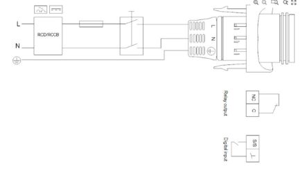 Mutassa a/az Grundfos (új) MAGNA1 32-120, fűtési keringető szivattyú részleteit Kép Grundfos (új) MAGNA1 32-120, fűtési keringető szivattyú