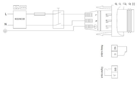 Mutassa a/az Grundfos (új) MAGNA1 40-40 F, fűtési keringető szivattyú részleteit Kép Grundfos (új) MAGNA1 40-40 F, fűtési keringető szivattyú